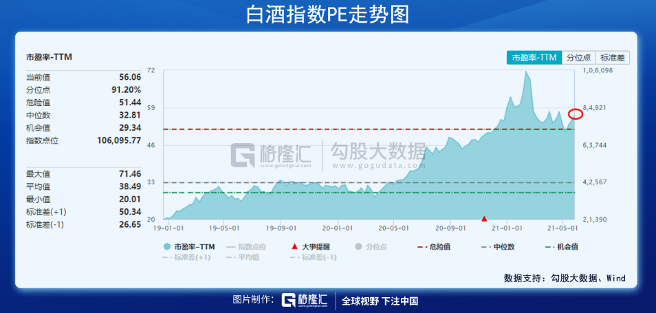 提前抢跑！百年庆典主升浪，来了？