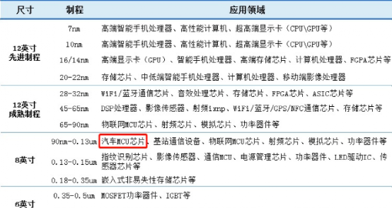 涨价潮，还是来了！