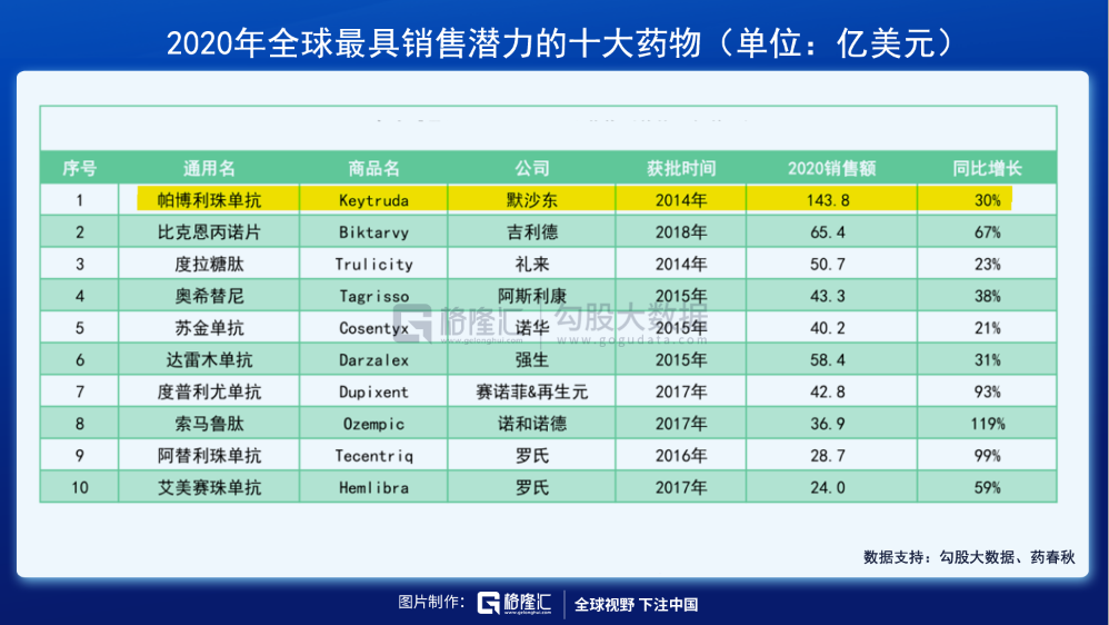 为什么我说九价HPV疫苗是智商税？