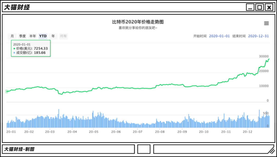 最疯狂的碎钞机，一天就是一万亿……