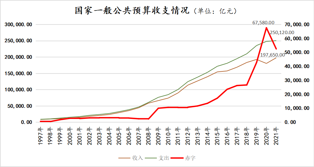 势在必行，深圳或将迎来房产税立法！
