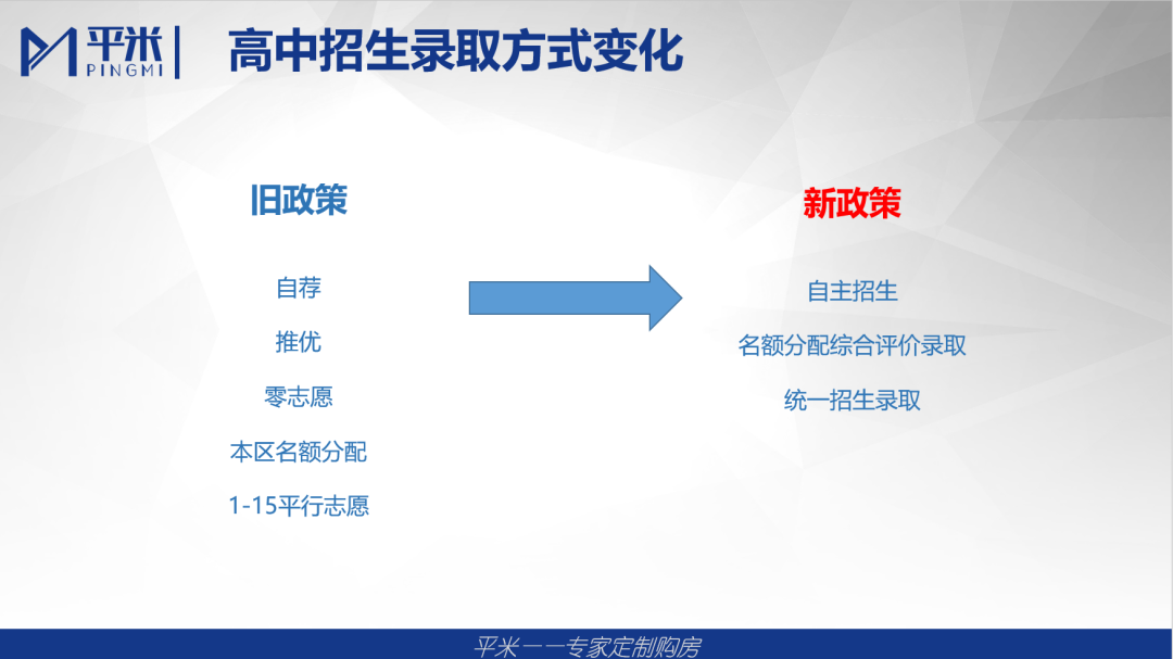 激烈！家长吐槽市重点自招太难，新中考该怎么应对？