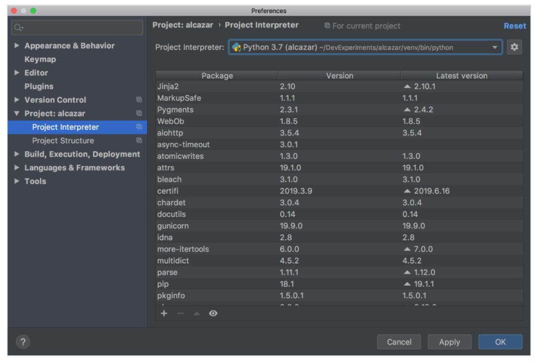 详尽实用的 PyCharm 教程，这篇文章值得一看
