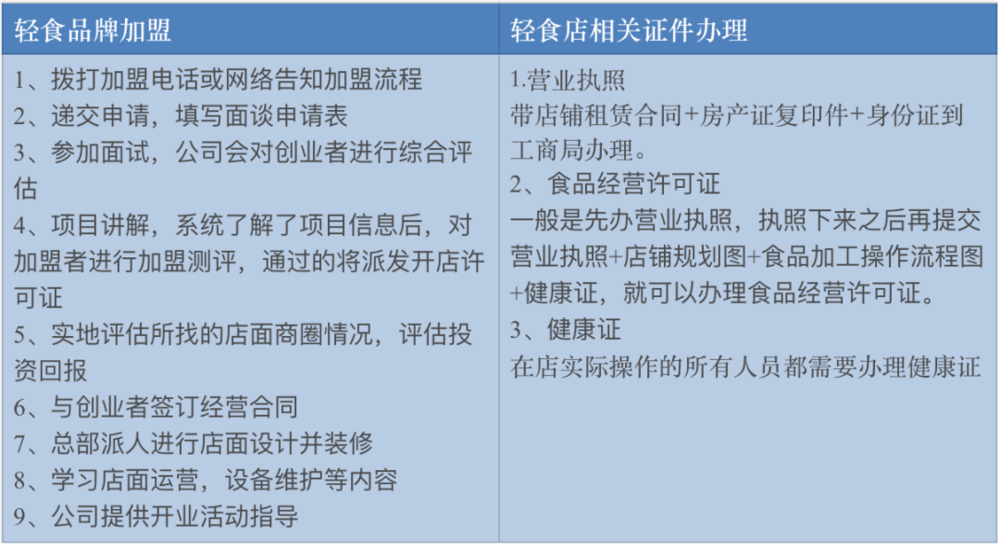 中国女孩的身材焦虑，养活了这门4000亿的“昂贵生意”