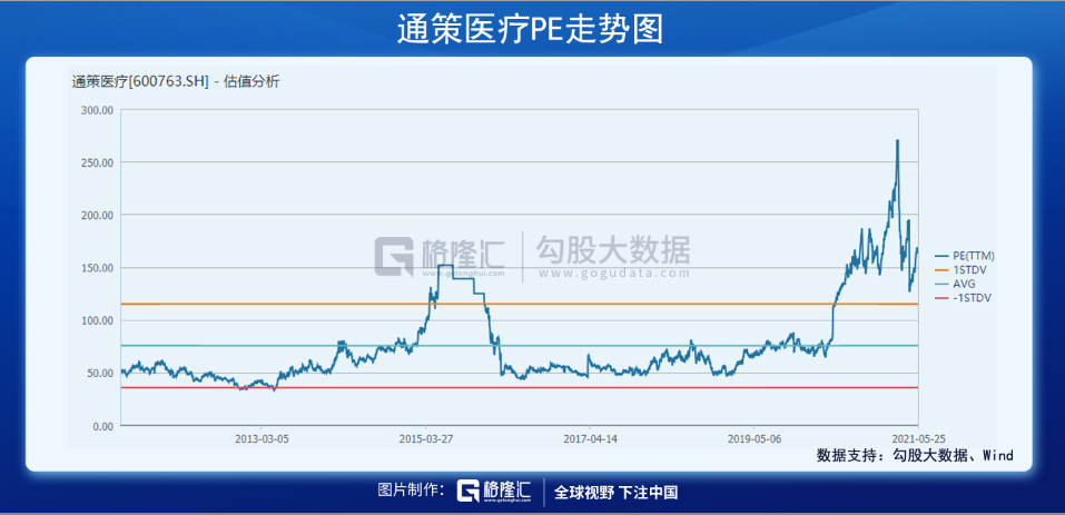 提前抢跑！百年庆典主升浪，来了？