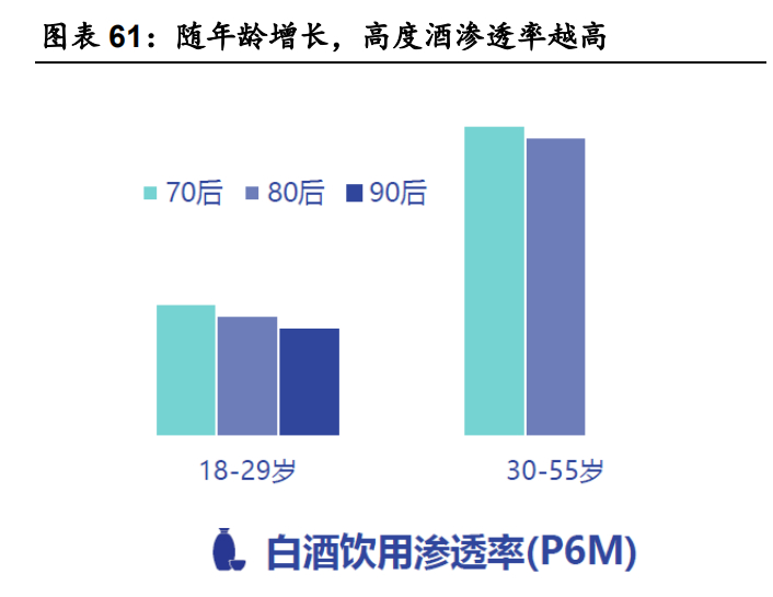 你能想象茅台跌到50块吗？