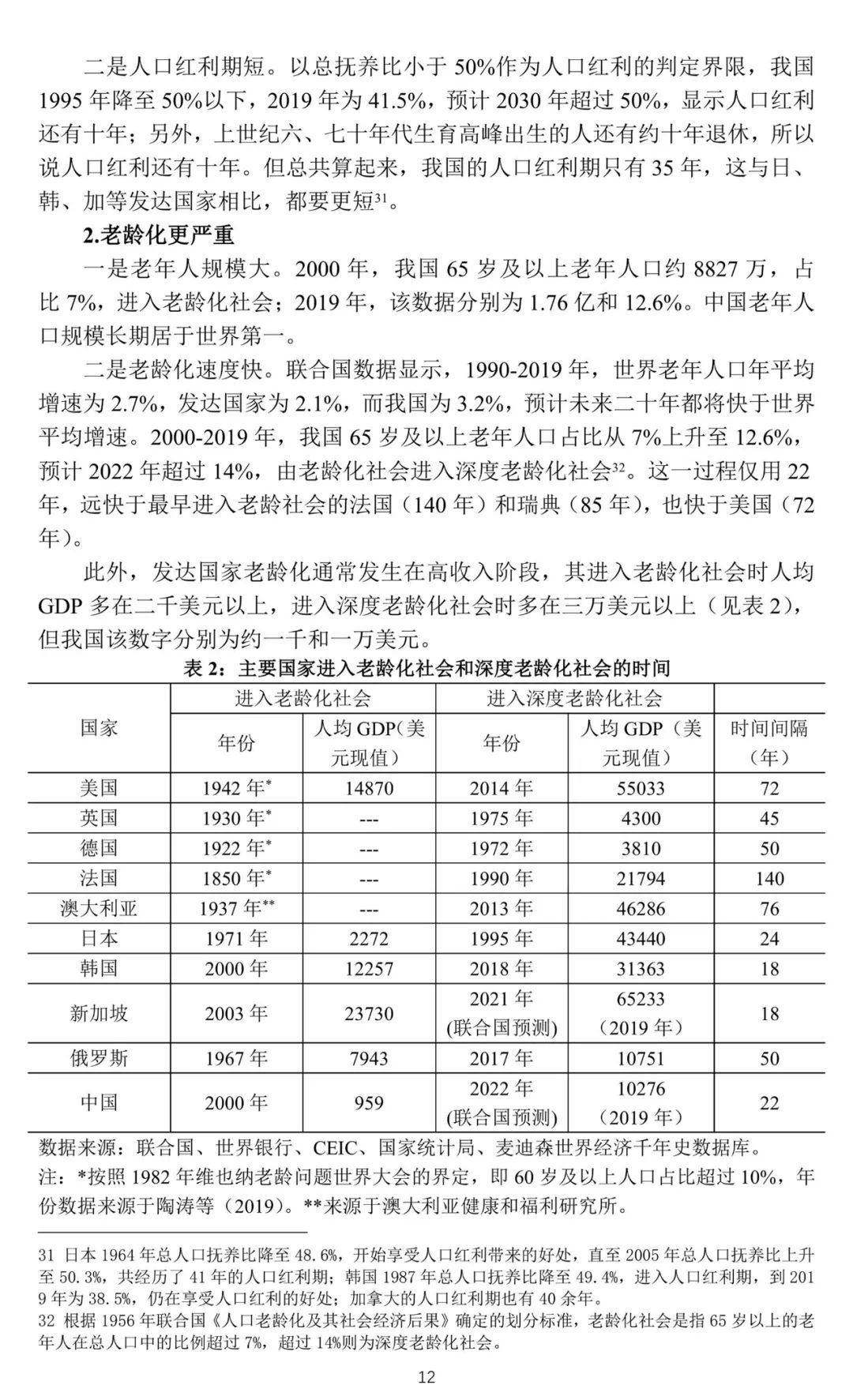 工作论文 | 关于我国人口转型的认识和应对之策