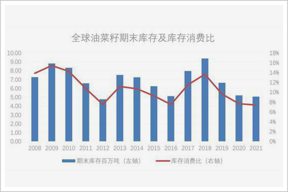 疯狂的涨价潮