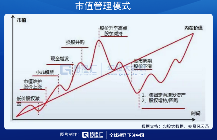 2021年最丑陋的金融圈大戏 2021年最丑陋的金融圈大戏