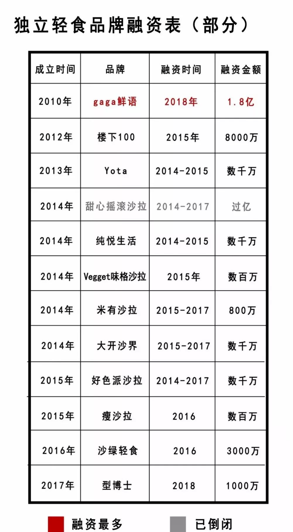 中国女孩的身材焦虑,养活了这门4000亿的“昂贵生意” 中国女孩的身材焦虑,养活了这门4000亿的“昂贵生意”