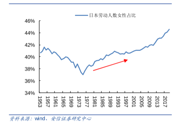 你能想象茅台跌到50块吗？