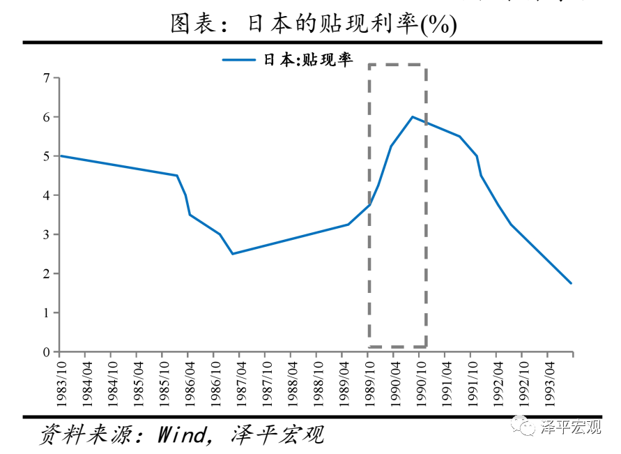 全球历次房地产大泡沫:催生、疯狂、崩溃及启示 全球历次房地产大泡沫:催生、疯狂、崩溃及启示
