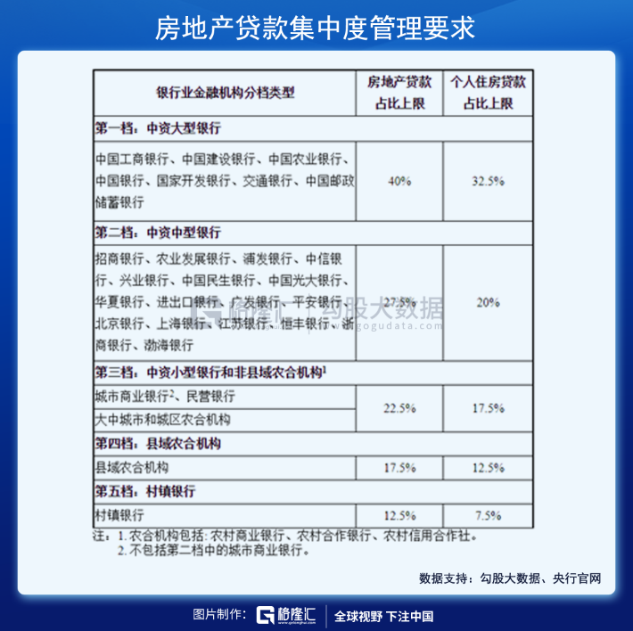 炮轰学区房：这次，狼真的来了