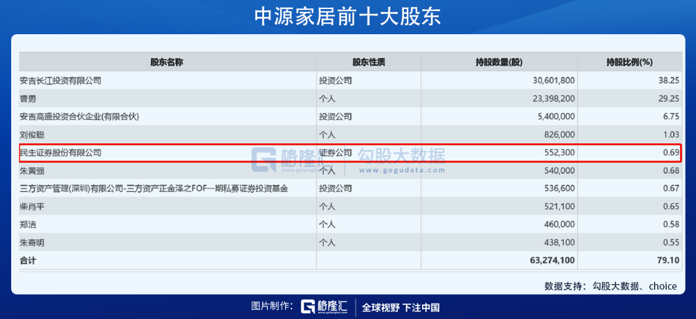 2021年最丑陋的金融圈大戏