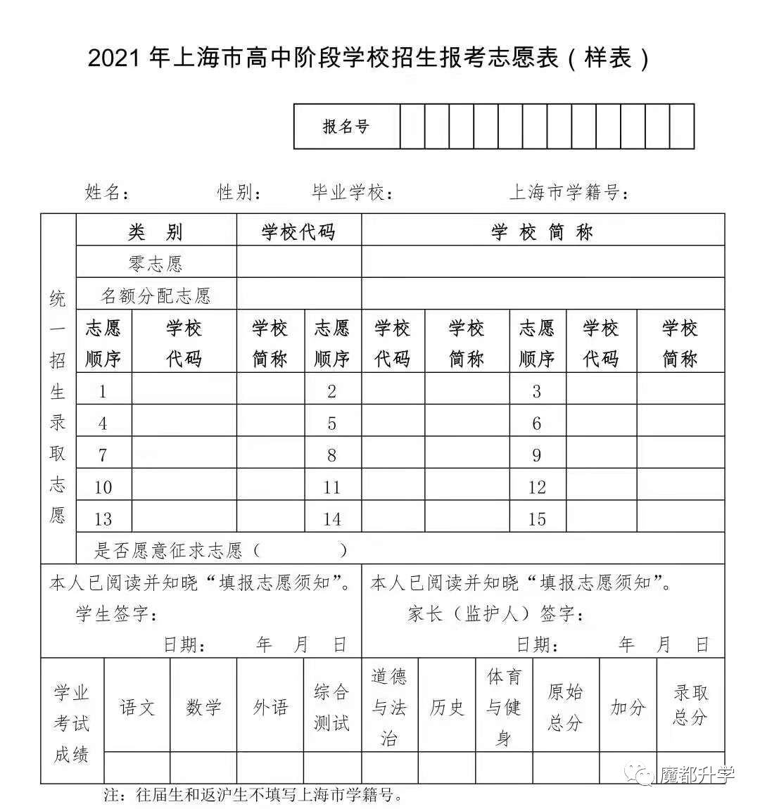 2021中考：15个平行志愿怎么填？<附分数线排位表>