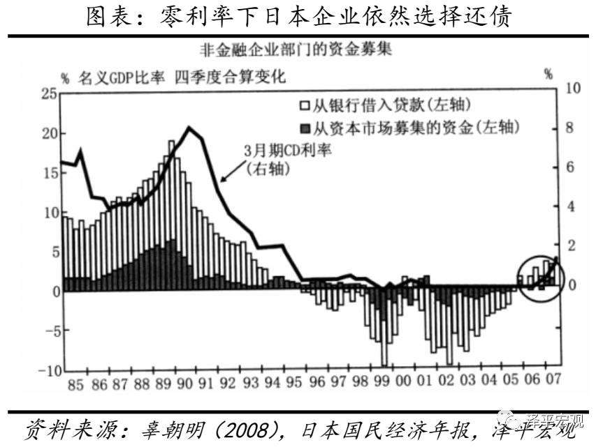 全球历次房地产大泡沫：催生、疯狂、崩溃及启示