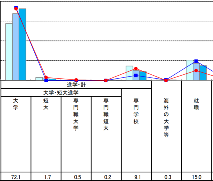 日本孩子为什么不内卷？