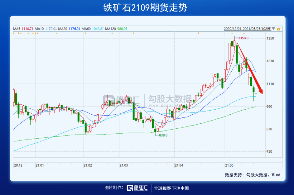 提前抢跑！百年庆典主升浪，来了？