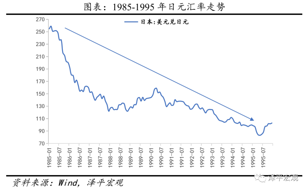 全球历次房地产大泡沫:催生、疯狂、崩溃及启示 全球历次房地产大泡沫:催生、疯狂、崩溃及启示
