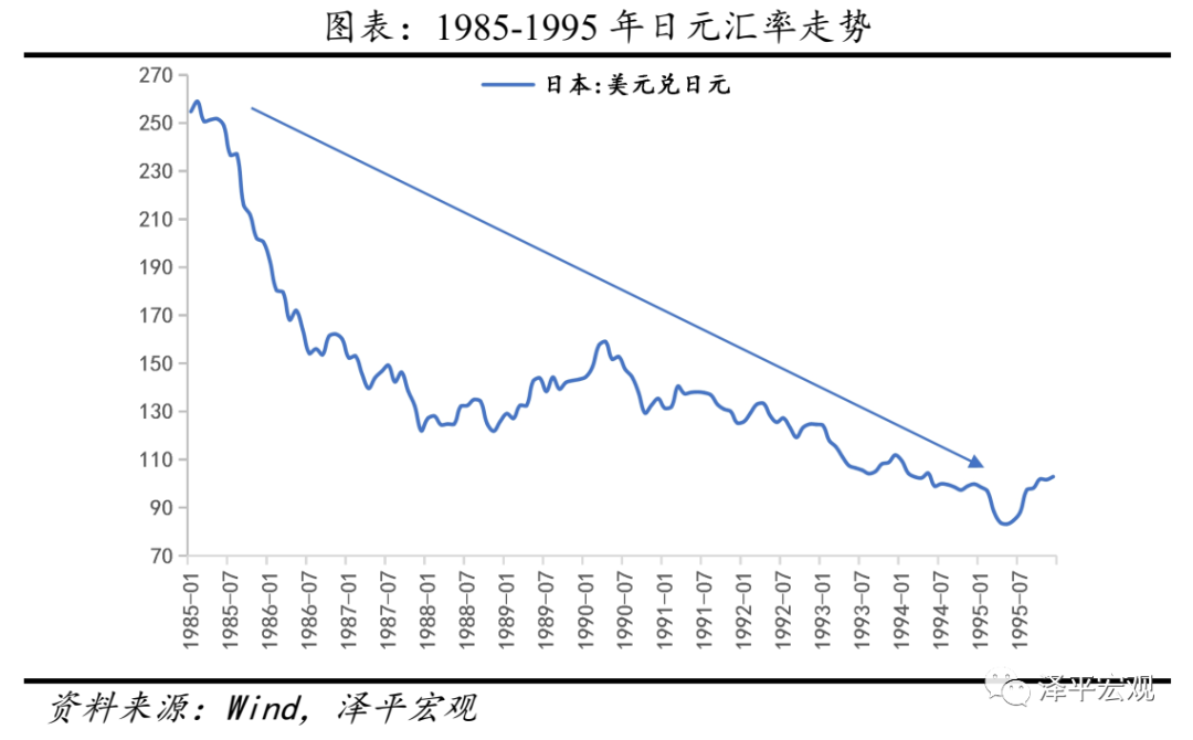 全球历次房地产大泡沫：催生、疯狂、崩溃及启示