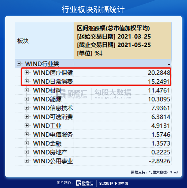 提前抢跑！百年庆典主升浪，来了？