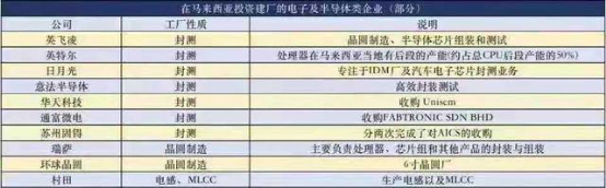 涨价潮，还是来了！