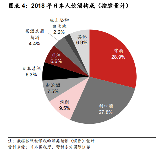 你能想象茅台跌到50块吗？