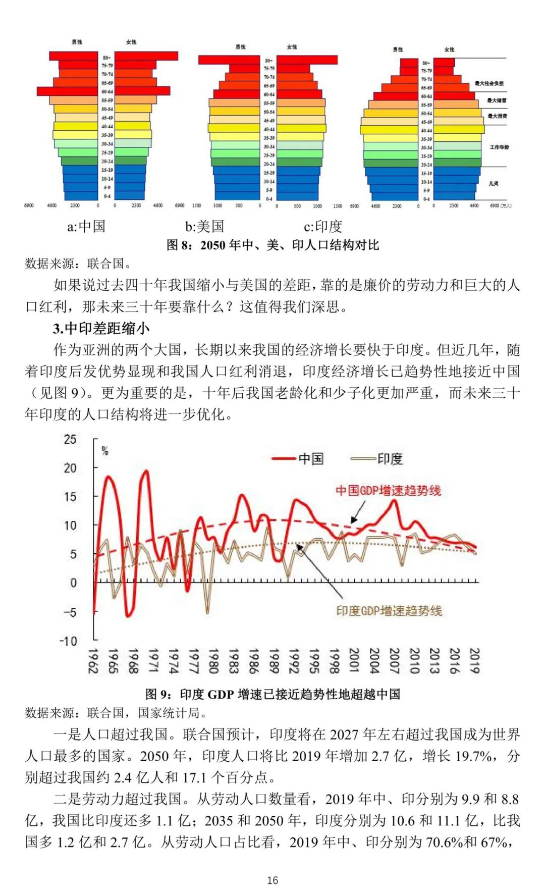 工作论文 | 关于我国人口转型的认识和应对之策 工作论文 | 关于我国人口转型的认识和应对之策