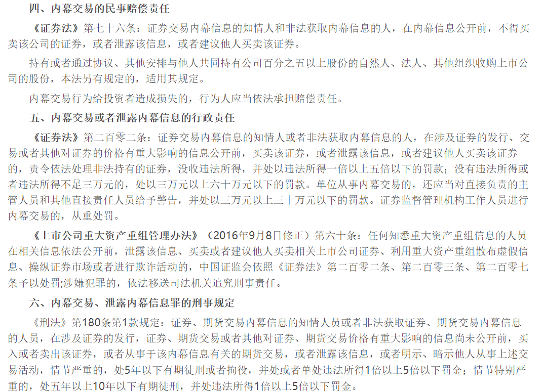 2021年最丑陋的金融圈大戏
