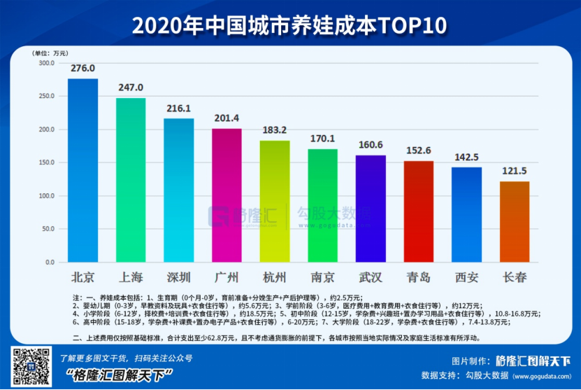 当下与未来，两个最大的基本面