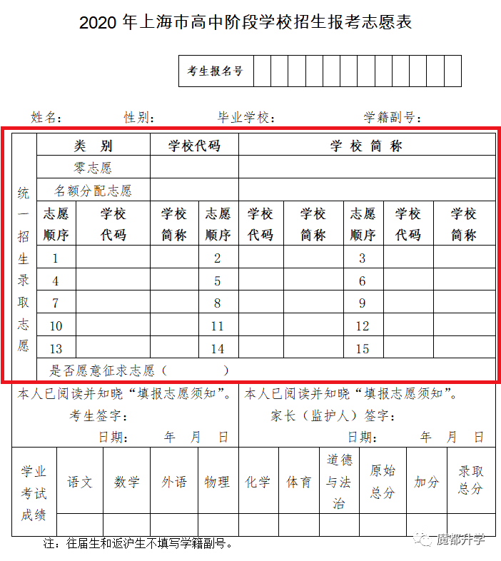 2021中考:零志愿如何填报? 2021中考:零志愿如何填报?