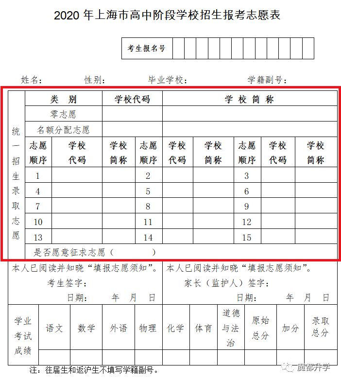 2021中考：零志愿如何填报？