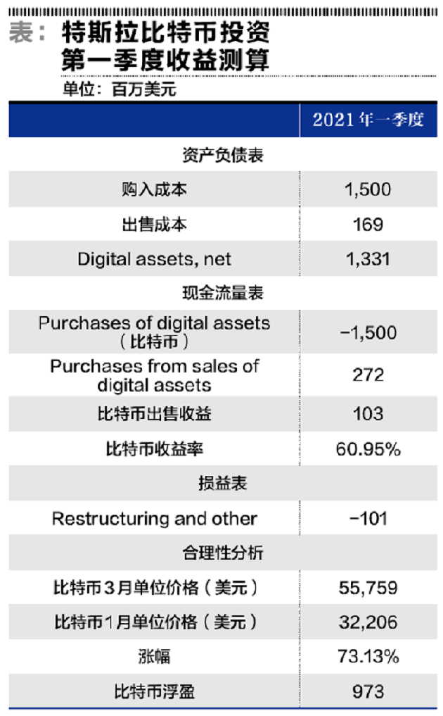 银行突然动手，这个万亿泡沫悬了！