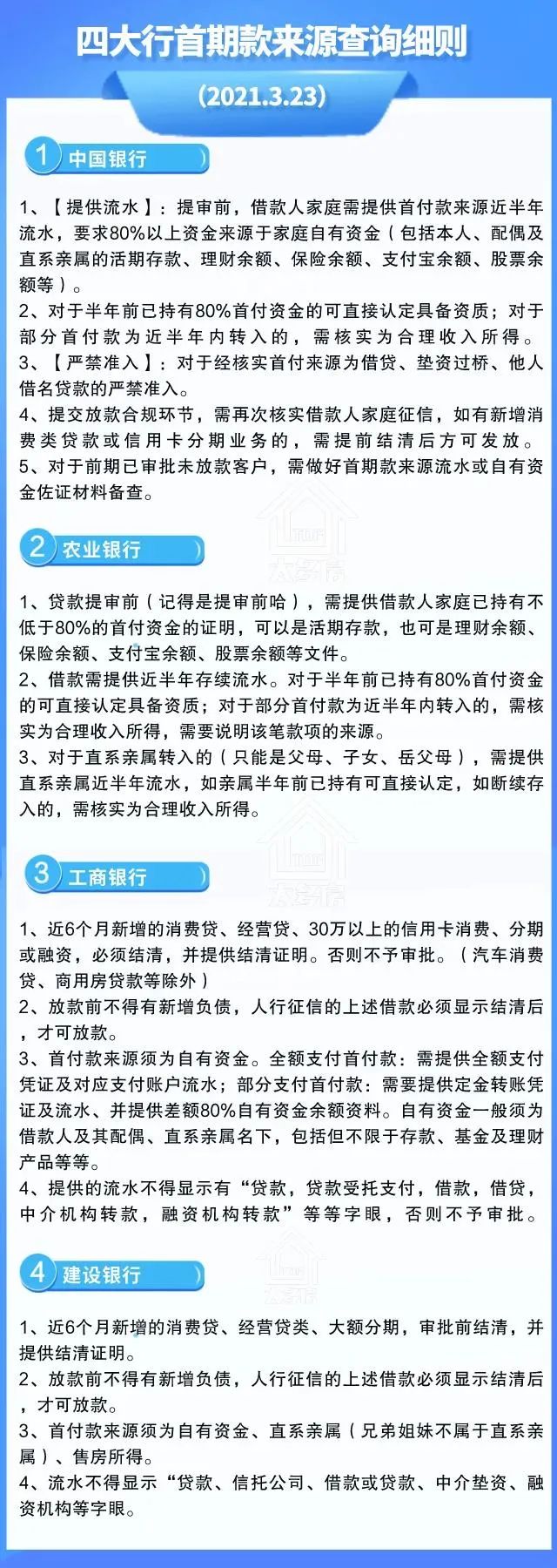 征信改版了!5月以后,我们不谈房价了,谈谈你的购房和贷款资格!新版征信的6大变化:假离婚,假流水,假收入证明等行不通了! 征信改版了!5月以后,我们不谈房价了,谈谈你的购房和贷款资格!新版征信的6大变化:假离婚,假流水,假收入证明等行不通了!