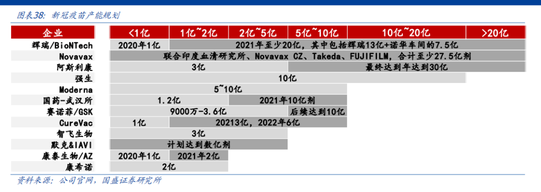 印度炼狱+美国黑天鹅!疫苗股还有戏吗? 印度炼狱+美国黑天鹅!疫苗股还有戏吗?