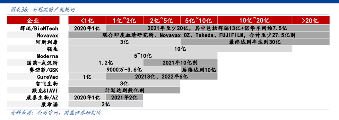 印度炼狱+美国黑天鹅！疫苗股还有戏吗？