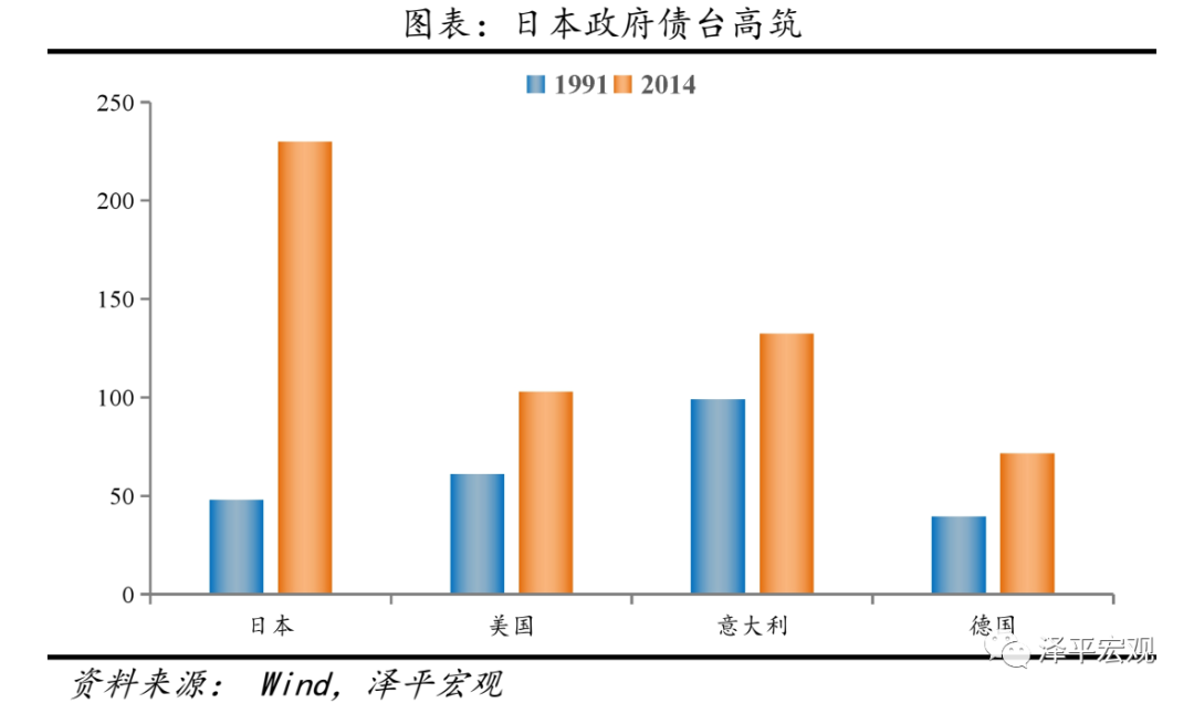 全球历次房地产大泡沫:催生、疯狂、崩溃及启示 全球历次房地产大泡沫:催生、疯狂、崩溃及启示