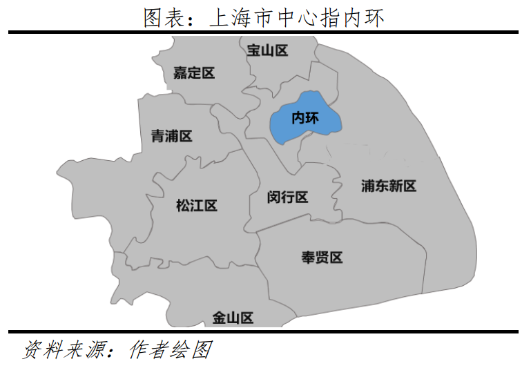 中国一线城市房价高不高:全球比较 中国一线城市房价高不高:全球比较