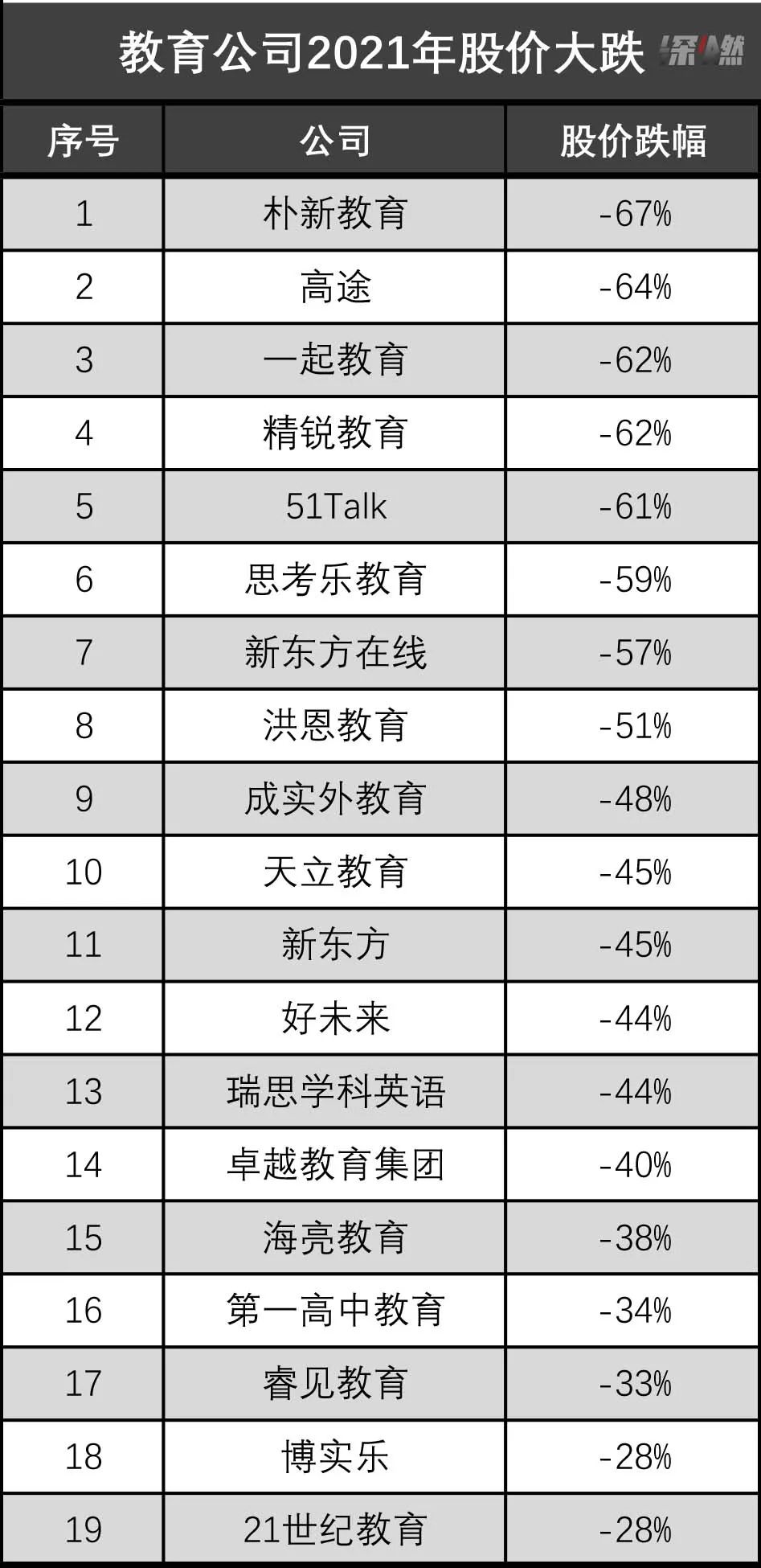 就算上市会破发，互联网公司也想“赌一把”