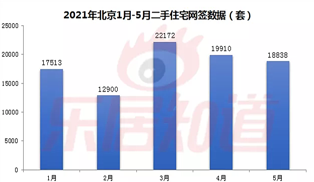 这些城市的房子,现在别高位接盘(重磅必读) 这些城市的房子,现在别高位接盘(重磅必读)