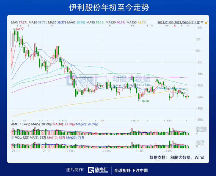 以怜悯之心关注一下大金融 以怜悯之心关注一下大金融