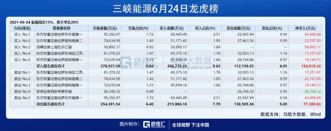 以怜悯之心关注一下大金融 以怜悯之心关注一下大金融