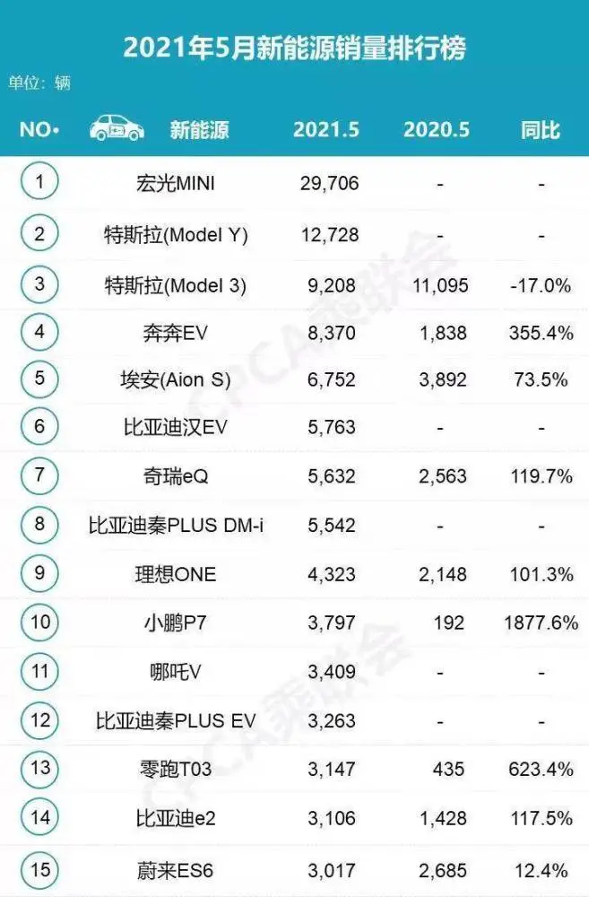 在中国“最受欢迎”的资本家，开始烦恼了