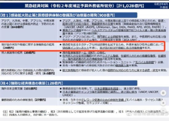 中美鏖战急，“内鬼”显形了！