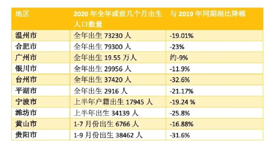 内卷至死...你正在面临财富的恶性循环！