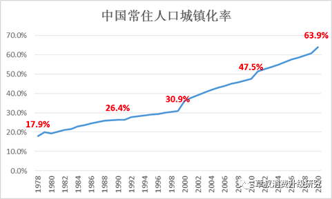 “寒门再难出贵子”的因果逻辑盲区：“县城再无清北”合理吗？