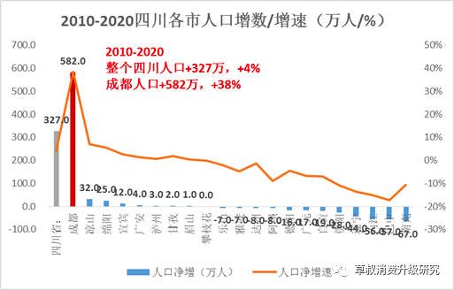“寒门再难出贵子”的因果逻辑盲区：“县城再无清北”合理吗？