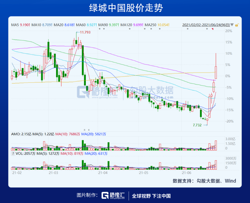 以怜悯之心关注一下大金融 以怜悯之心关注一下大金融