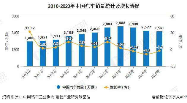 在中国“最受欢迎”的资本家，开始烦恼了