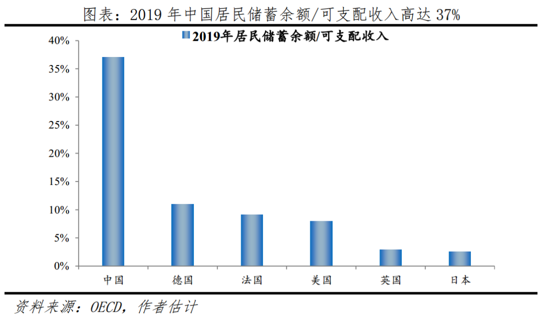 中国一线城市房价高不高:全球比较 中国一线城市房价高不高:全球比较